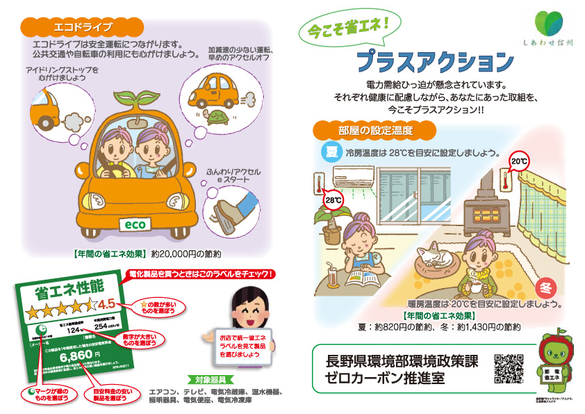 プラスアクション　表